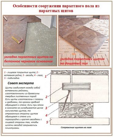 Как положить паркетную доску на бетонный пол Как положить паркетную доску на бетонный пол