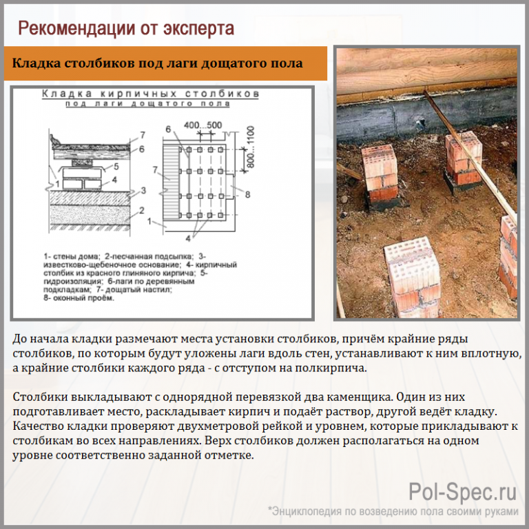 Столбы под лаги пола из красного кирпича