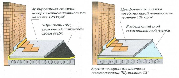 как правильно сделать плавающий пол. %D0%9F%D0%BB%D0%B0%D0%B2%D0%B0%D1%8E%D1%89%D0%B8%D0%B9 %D0%BF%D0%BE%D0%BB. как правильно сделать плавающий пол фото. как правильно сделать плавающий пол-%D0%9F%D0%BB%D0%B0%D0%B2%D0%B0%D1%8E%D1%89%D0%B8%D0%B9 %D0%BF%D0%BE%D0%BB. картинка как правильно сделать плавающий пол. картинка %D0%9F%D0%BB%D0%B0%D0%B2%D0%B0%D1%8E%D1%89%D0%B8%D0%B9 %D0%BF%D0%BE%D0%BB. Автор: Николай Стрелковский