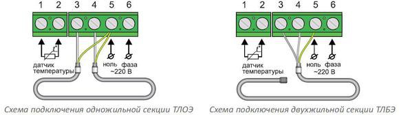 Порядок подключения кабельного обогрева