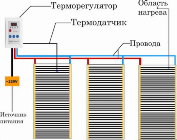 Принципиальная схема подключения ИПО