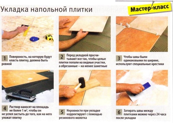 Укладка керамической плитки