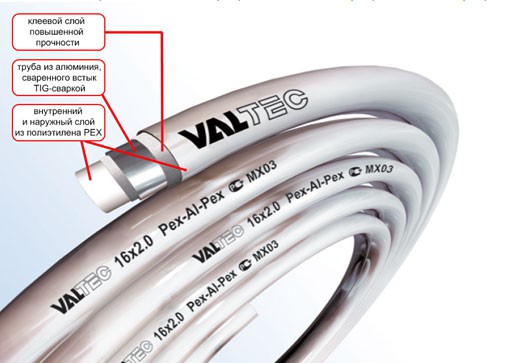 Металлопластиковя труба Valtec в разрезе