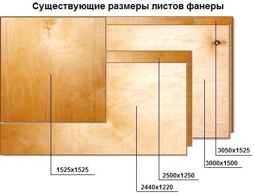 как крепить фанеру к деревянному полу. Смотреть фото как крепить фанеру к деревянному полу. Смотреть картинку как крепить фанеру к деревянному полу. Картинка про как крепить фанеру к деревянному полу. Фото как крепить фанеру к деревянному полу
