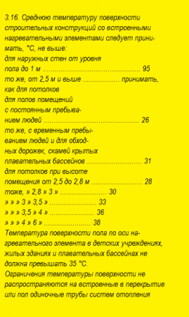 СНиП 2.04.05-91