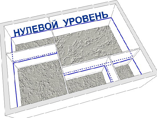как залить бетонный пол по грунту. Смотреть фото как залить бетонный пол по грунту. Смотреть картинку как залить бетонный пол по грунту. Картинка про как залить бетонный пол по грунту. Фото как залить бетонный пол по грунту