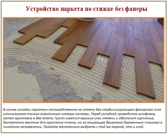 Укладка без фанеры